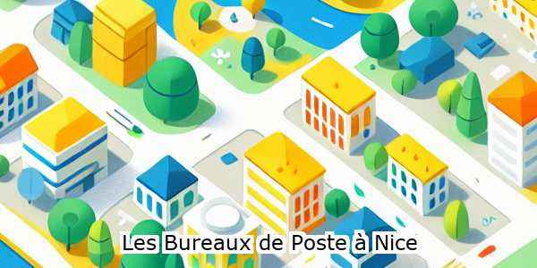 bureaux de poste  nice
