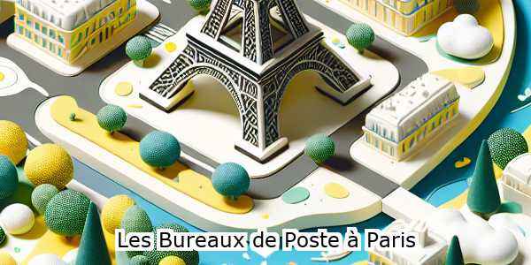 bureaux de poste  paris