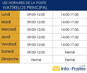 2 cpa 89 AVALLON. La Poste rue de Lyon et Hôtel de Ville